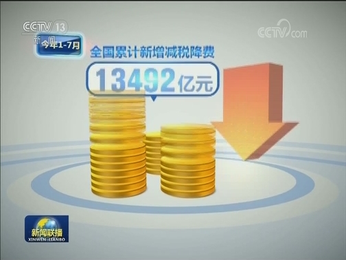 减税降费激活力 助推经济高质量发展