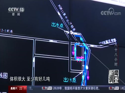 新闻调查类节目分析(新闻调查类节目策划方案)