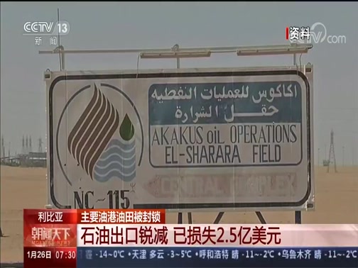 [朝闻天下]利比亚 主要油港油田被封锁 石油出口锐减 已损失2.5亿美元