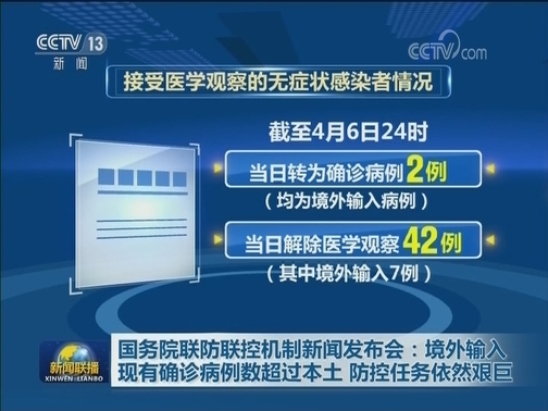 国务院联防联控机制新闻发布会：境外输入现有确诊病例数超过本土 防控任务依然艰巨