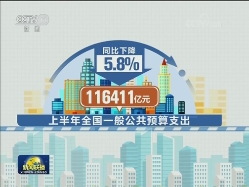 6月份财政收入增幅由负转正