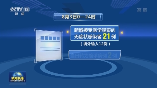 8月3日新增新冠肺炎确诊病例36例
