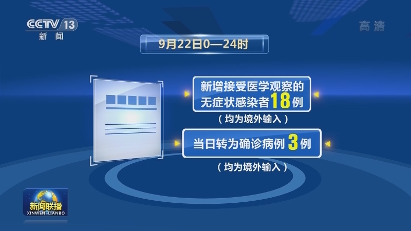 连续38天无本土新增新冠肺炎确诊病例