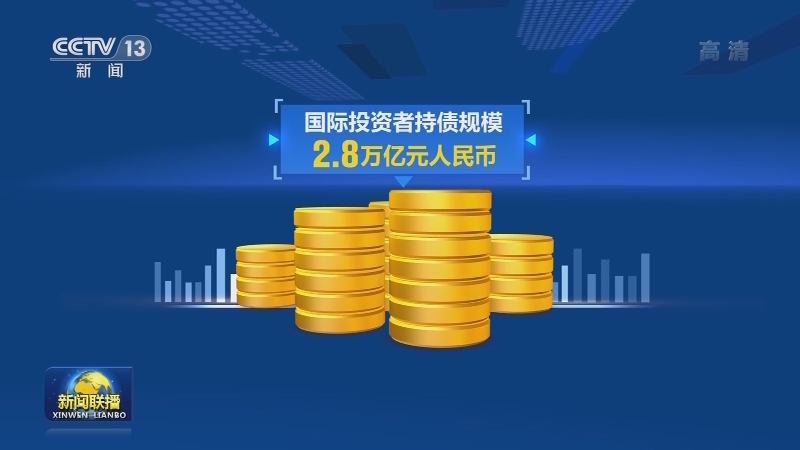 中国国债将被纳入富时世界国债指数