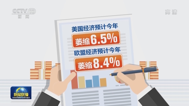 欧洲研究报告称今年全球经济萎缩4.4%