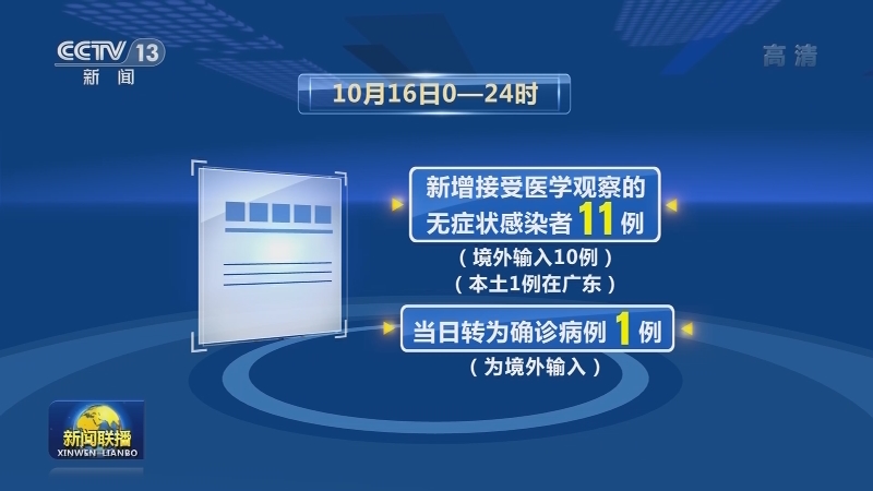 国家卫生健康委通报最新疫情情况