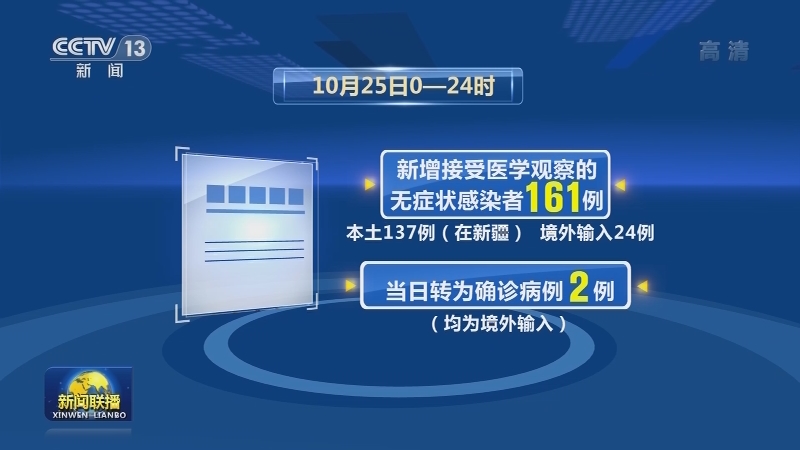 国家卫生健康委通报最新疫情情况