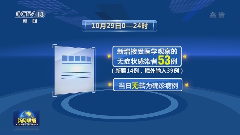 国家卫生健康委通报最新疫情情况