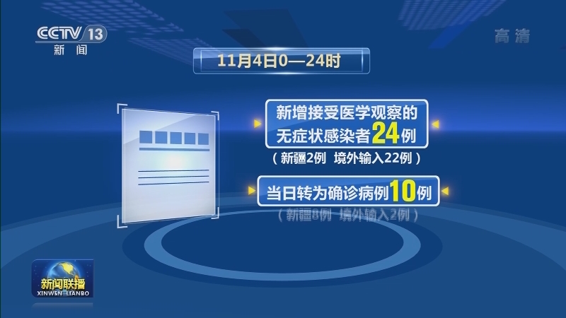 国家卫生健康委通报最新疫情情况