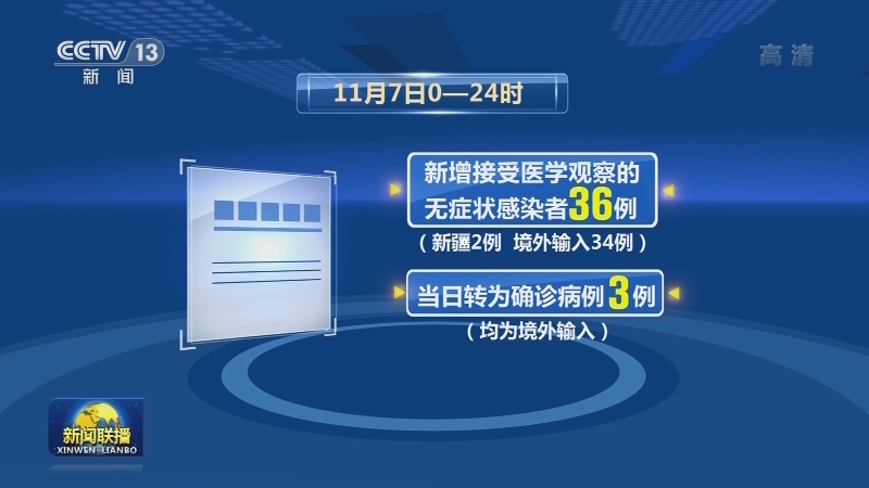国家卫生健康委通报最新疫情情况