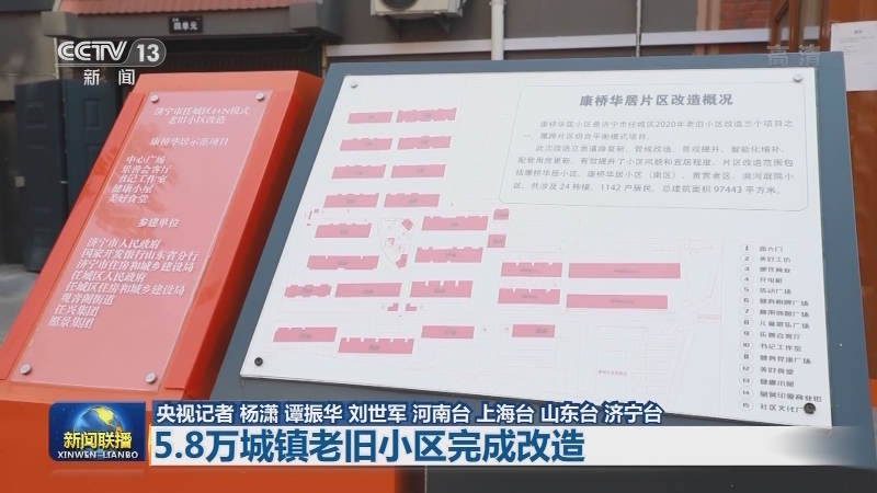 【“十三五”成就巡礼】5.8万城镇老旧小区完成改造