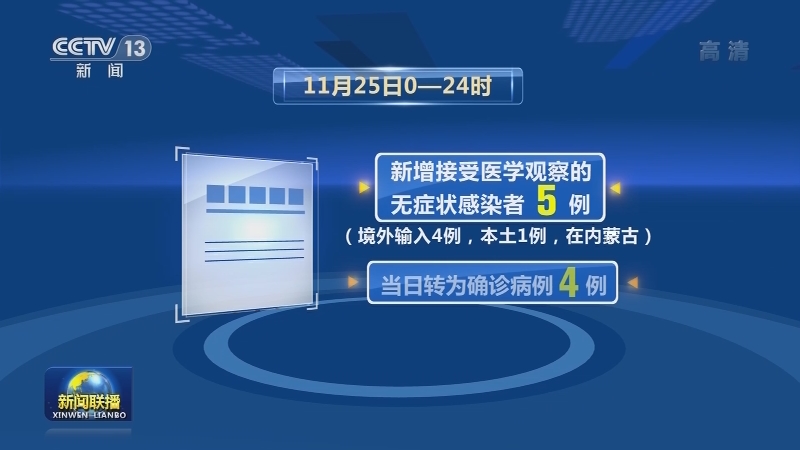 国家卫生健康委通报最新疫情