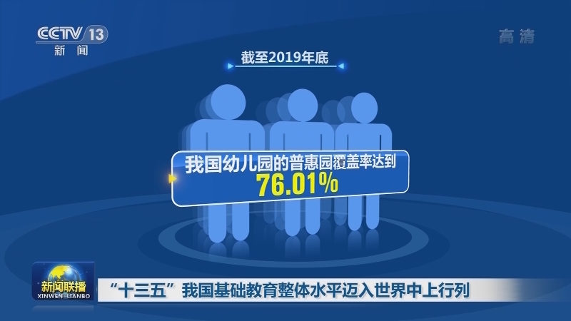 “十三五”我国基础教育整体水平迈入世界中上行列