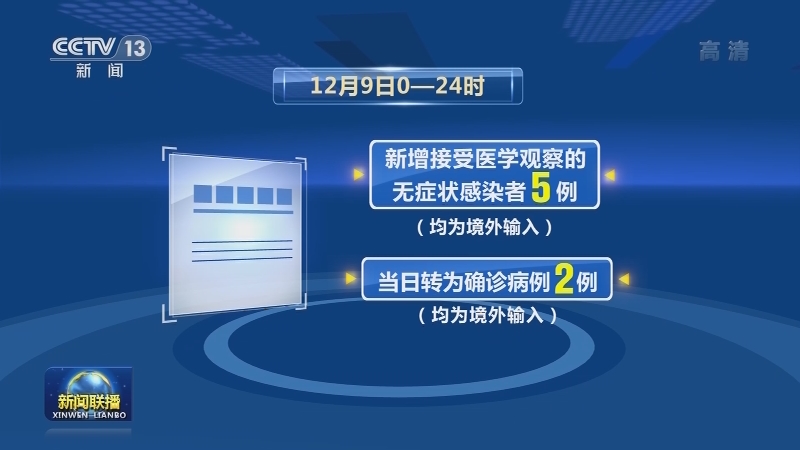 国家卫生健康委通报最新疫情