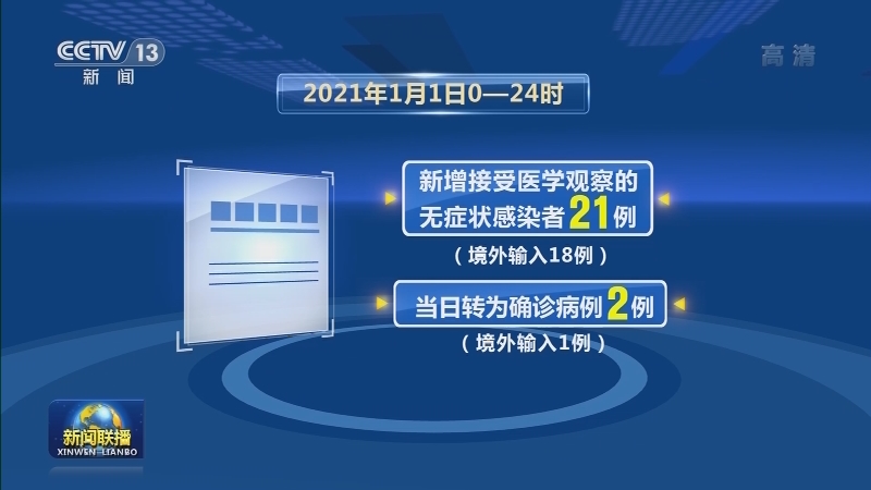 国家卫生健康委通报最新疫情