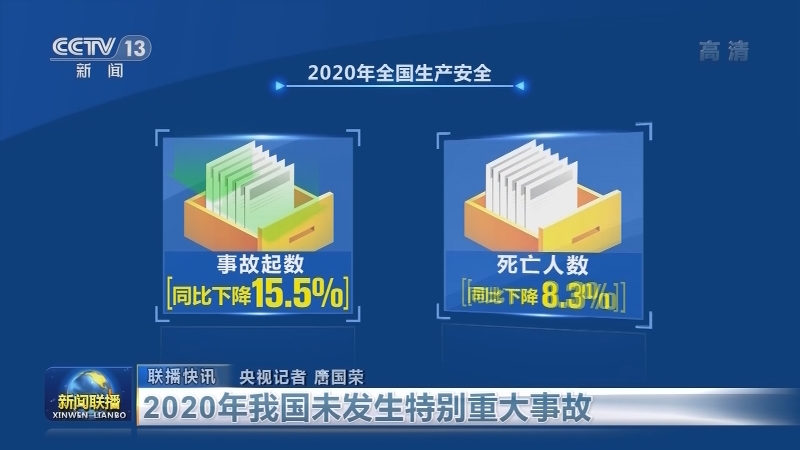 国内联播快讯