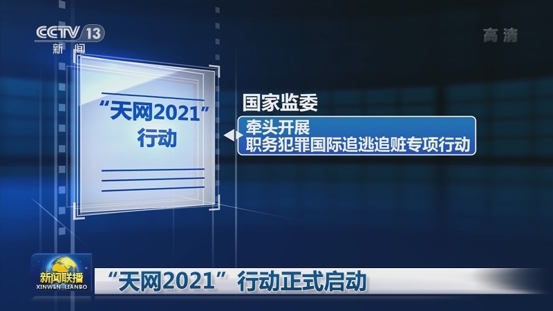 “天网2021”行动正式启动