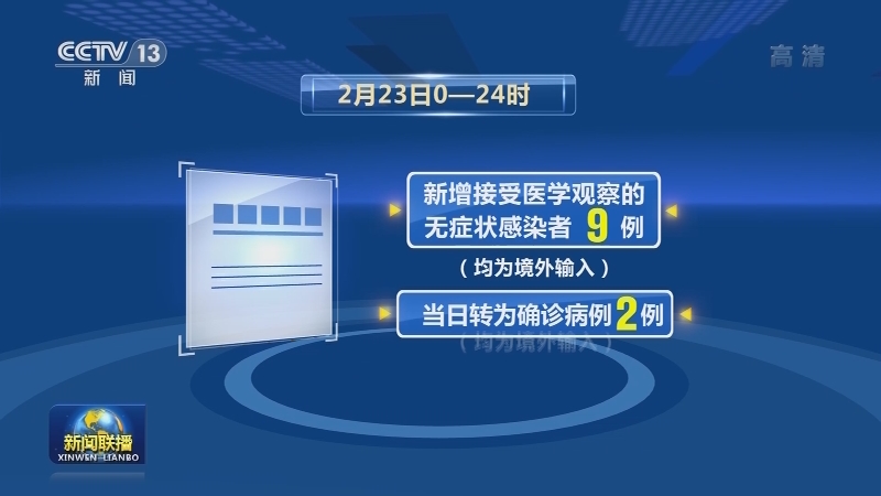 国家卫生健康委通报最新疫情