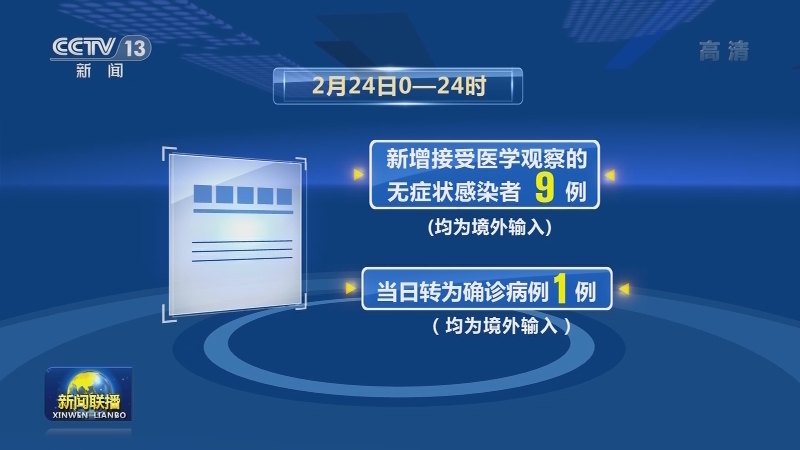 国家卫生健康委通报最新疫情