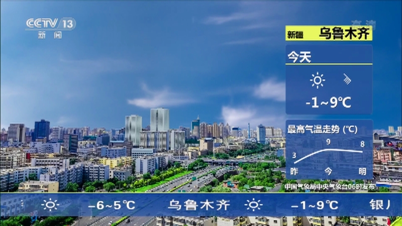 杨浦区天气预报天气大全