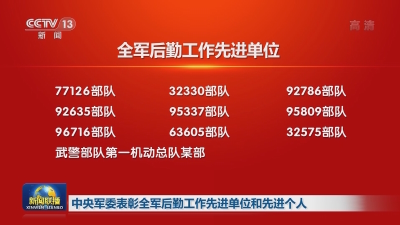 中央军委表彰全军后勤工作先进单位和先进个人