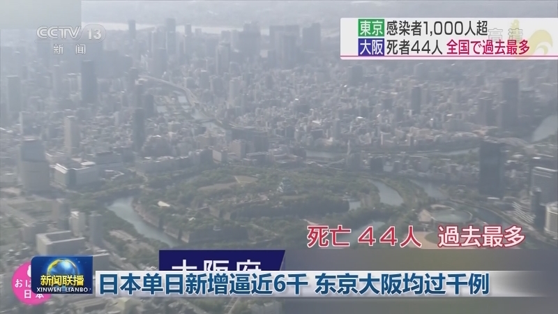 全球新冠肺炎确诊病例超1亿4921万