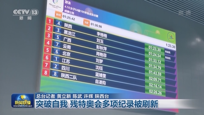 突破自我 残特奥会多项纪录被刷新