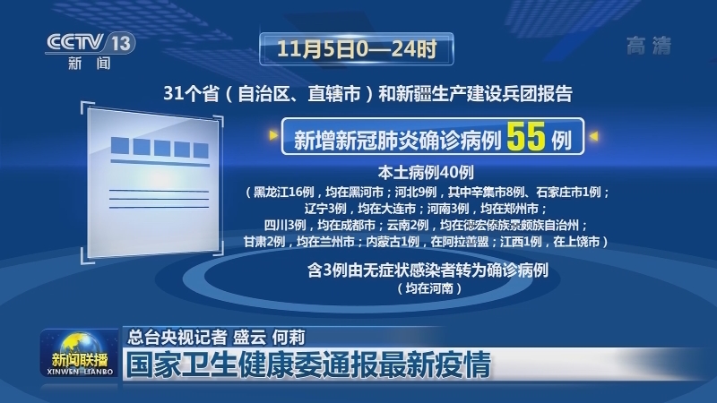 国家卫生健康委通报最新疫情