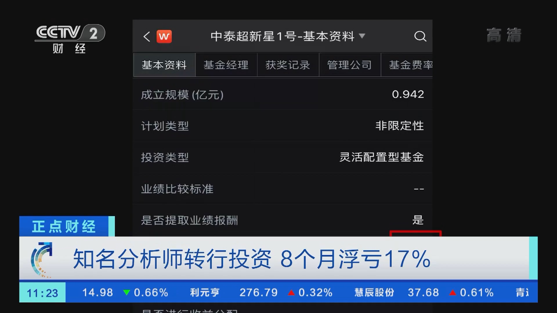 正点财经]知名分析师转行投资8个月浮亏17%