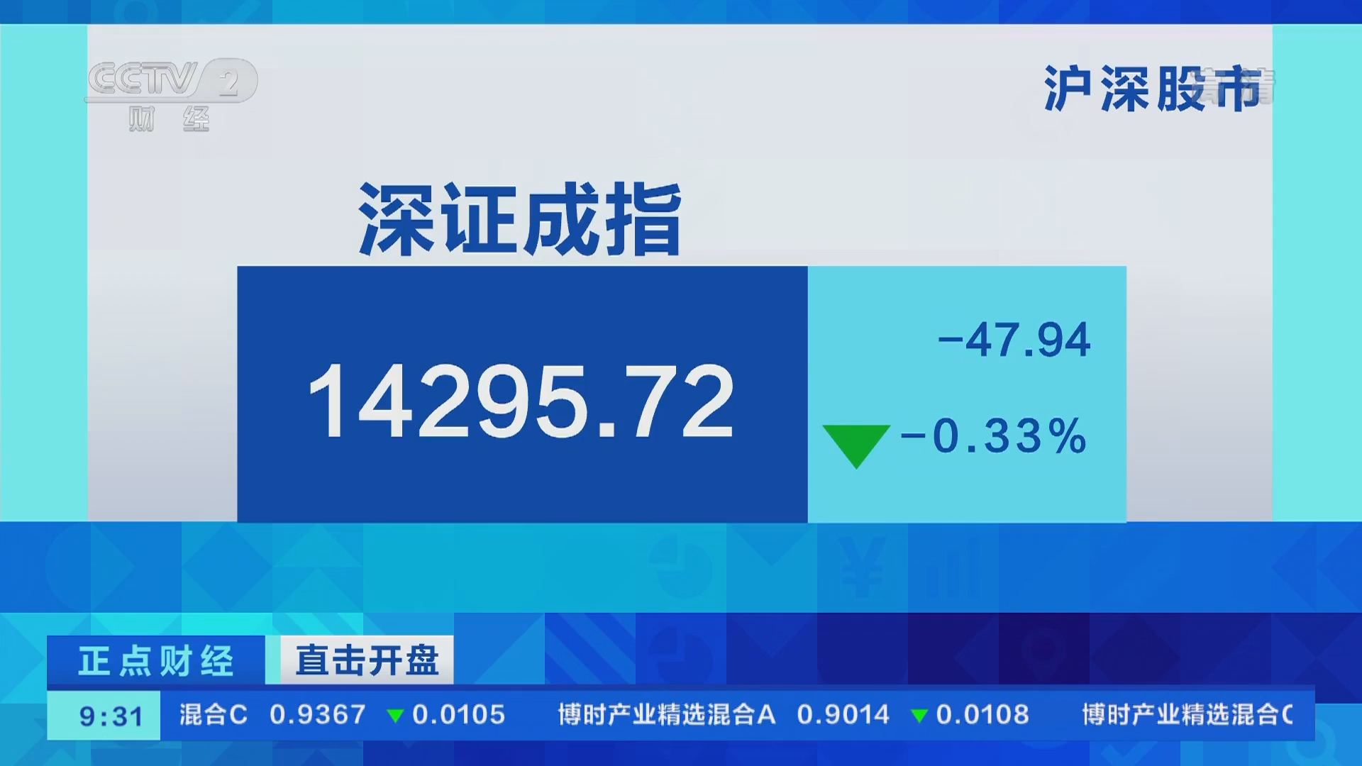 正点财经]直击开盘沪深股市