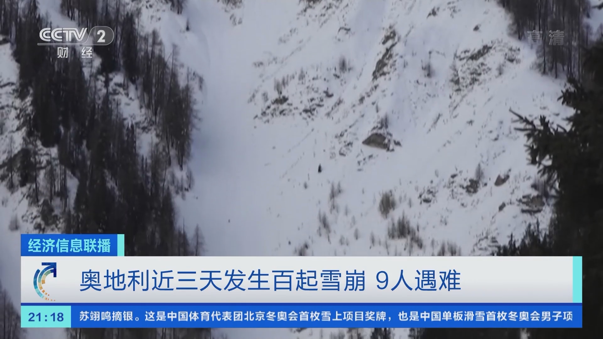经济信息联播]奥地利近三天发生百起雪崩9人遇难