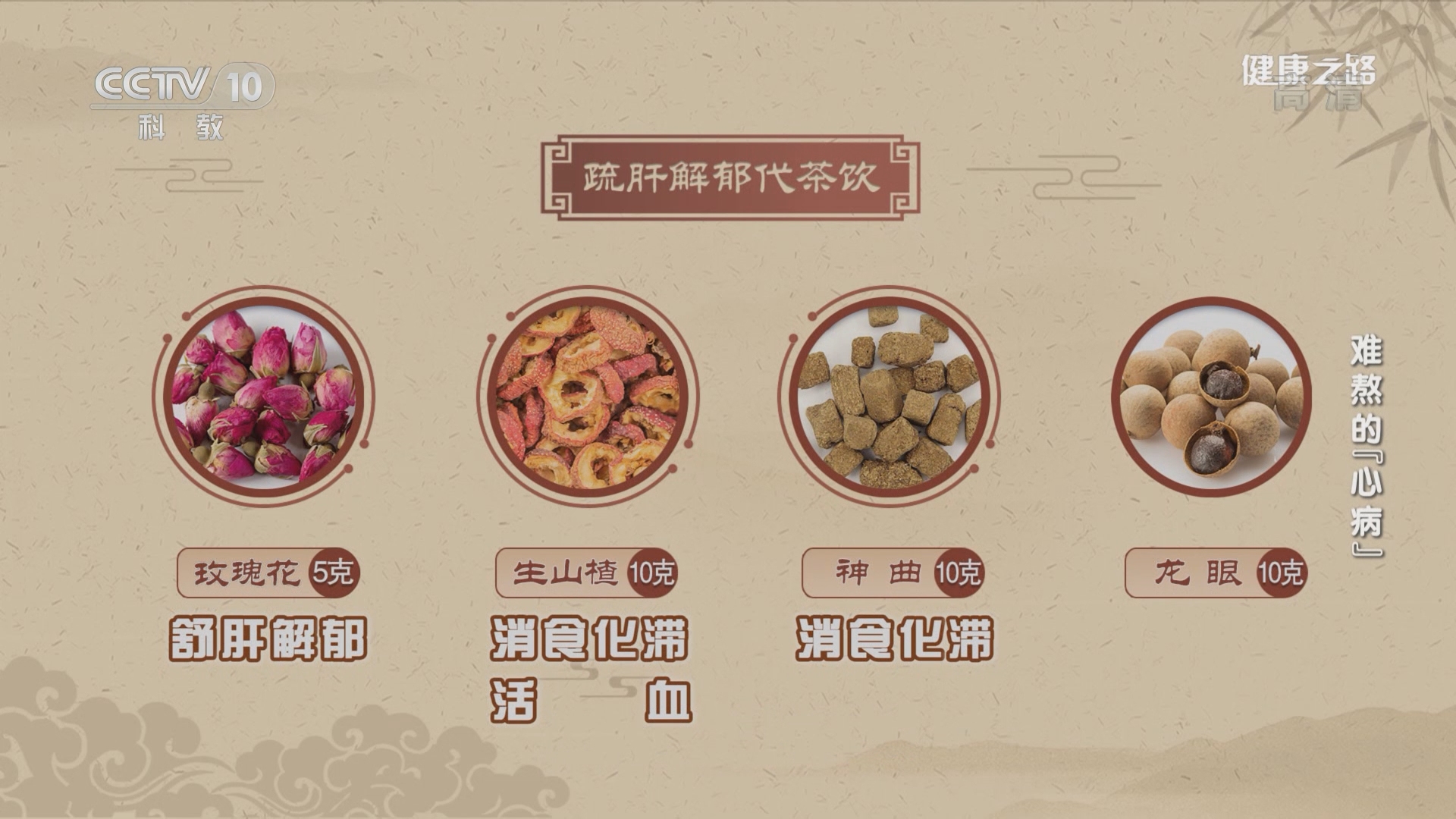 健康之路做胃镜的那些事儿无痛胃镜让你舒舒服服完成检查