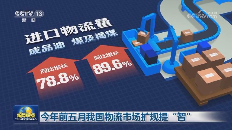 今年前五月我国物流市场扩规提“智”