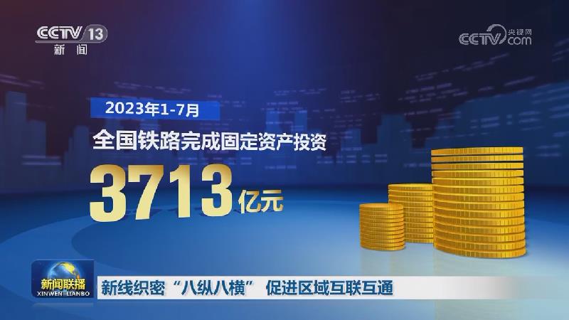 新线织密“八纵八横” 促进区域互联互通