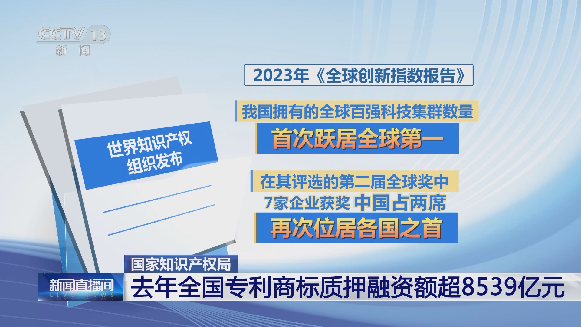 新闻直播间]国家知识产权局去年全国专利商标质押融资额超8539亿元