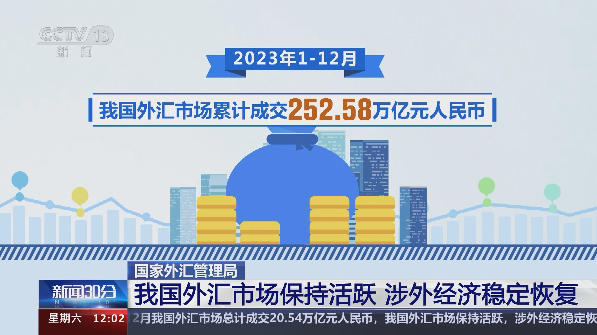 新聞30分]國家外匯管理局我國外匯市場保持活躍涉外經濟穩定恢復