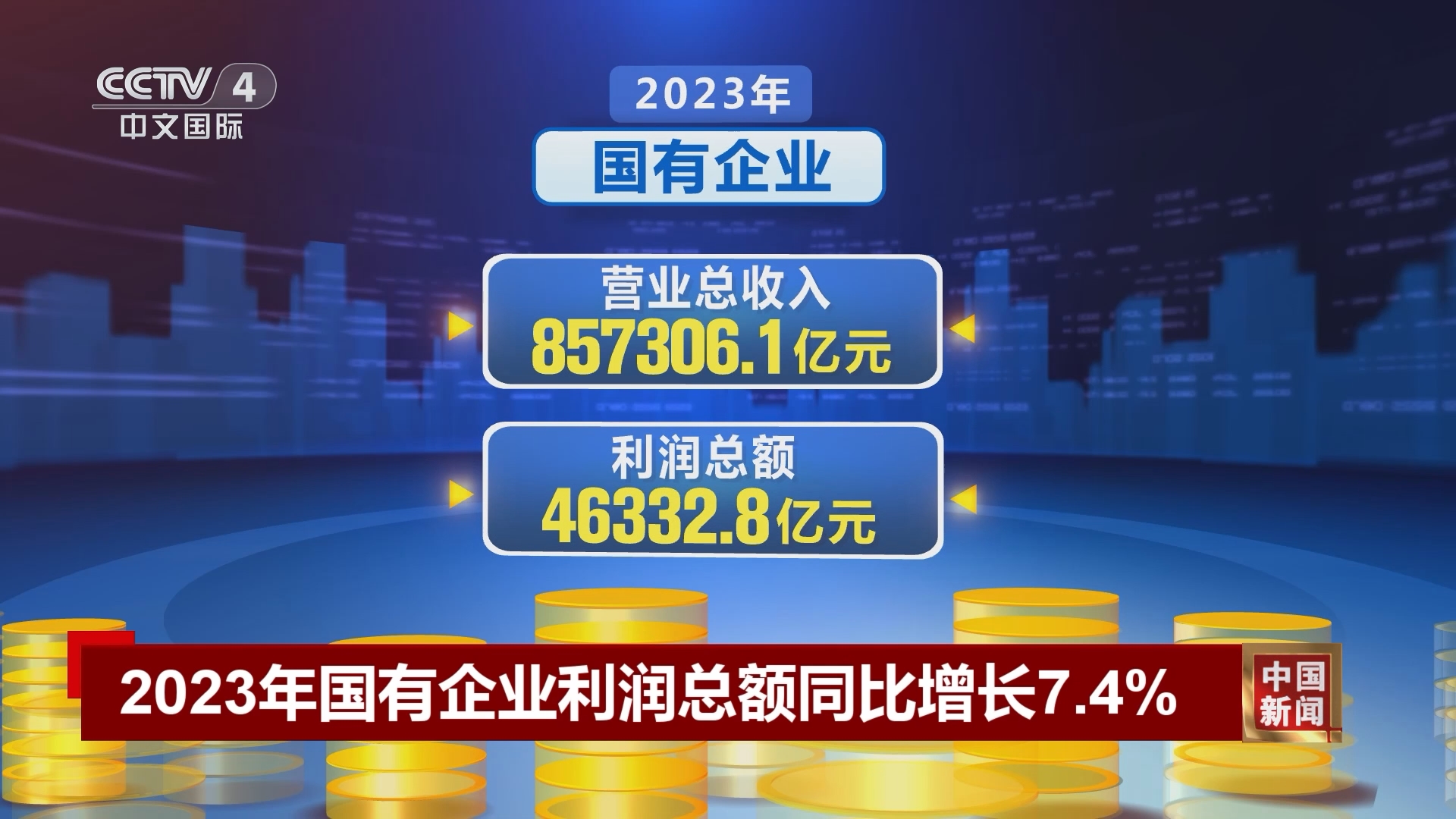 中国新闻]2023年国有企业利润总额同比增长7.4%
