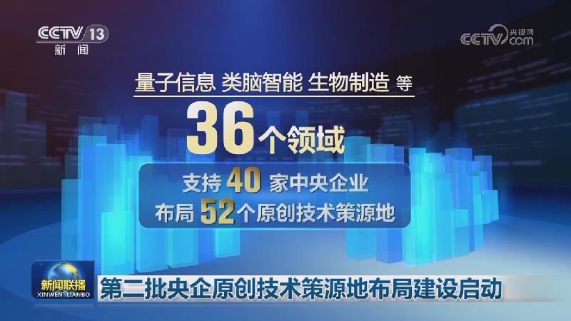 第二批央企原创技术策源地布局建设启动