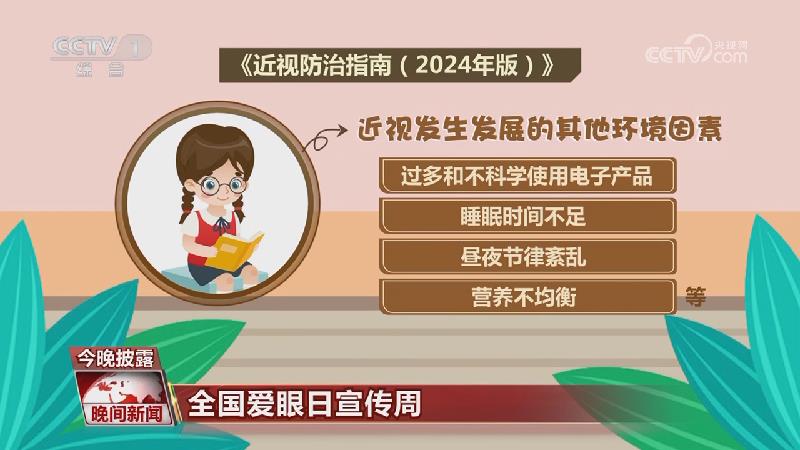[视频]【全国爱眼日宣传周】爱眼护眼 远离"小眼镜"