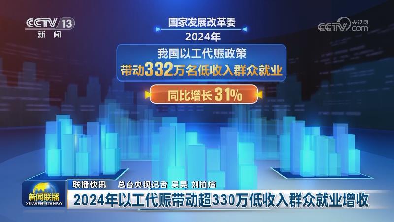 国内联播快讯