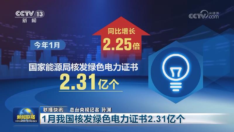 国内联播快讯
