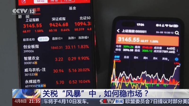 《新闻1+1》 20250408 关税“风暴”中，如何稳市场？