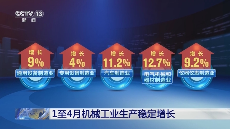 《午夜新闻》 20250525