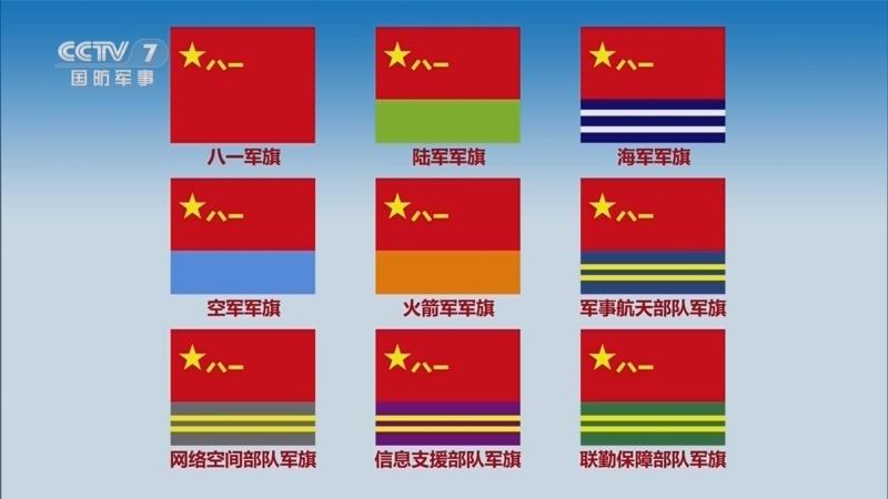 《军事报道》 20250731