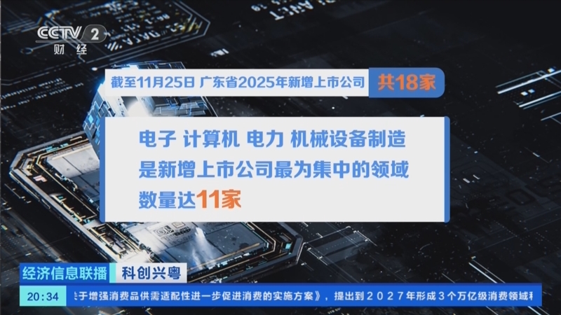 《经济信息联播》 20251126