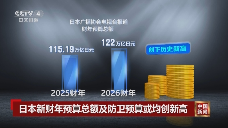 《中国新闻》 20251224 03:00