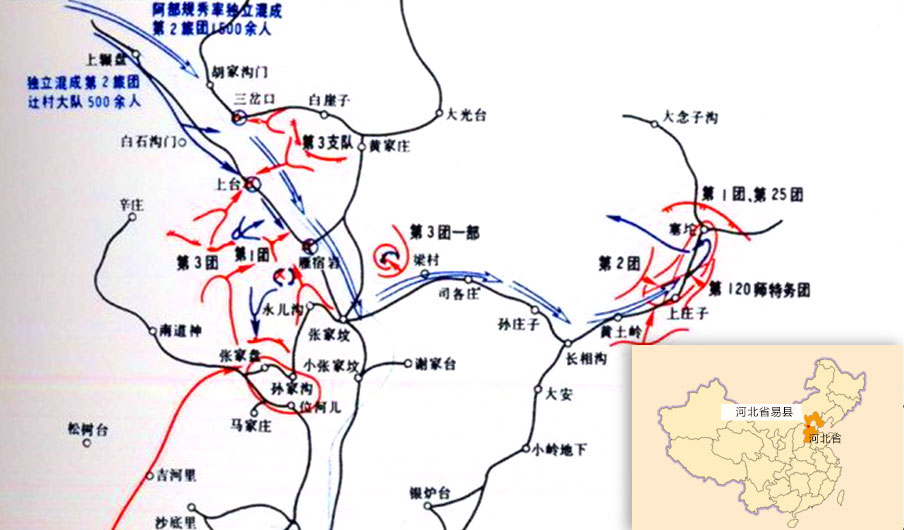 黄土岭战斗