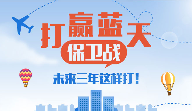 打赢蓝天保卫战 未来三年这样打!