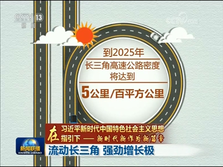 【在习近平新时代中国特色社会主义思想指引下——新时代 新作为 新篇章】流动长三角 强劲增长极
