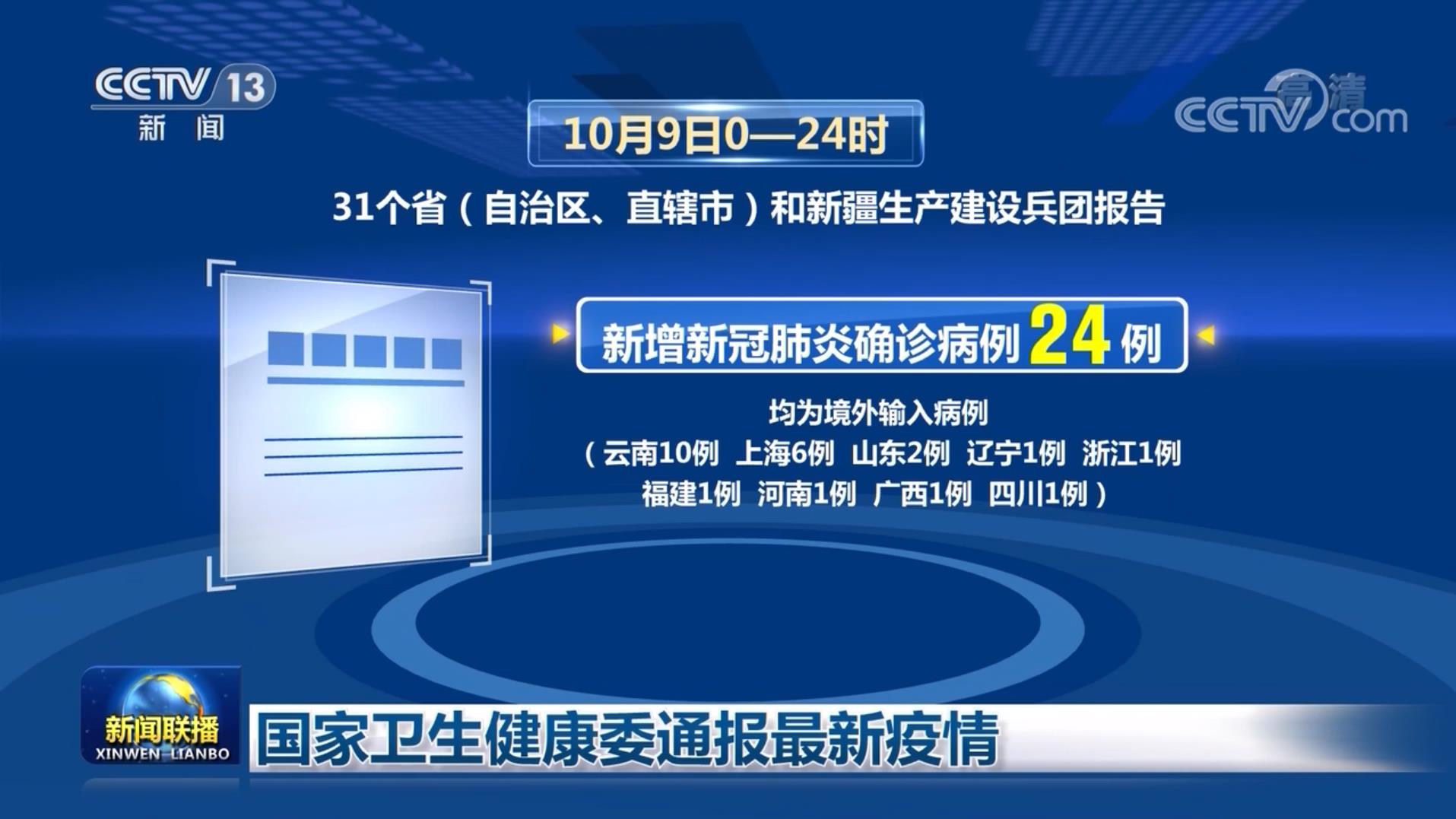 国家卫生健康委通报最新疫情